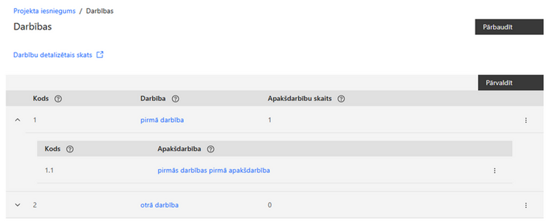 Attēls:Darbibasj.png